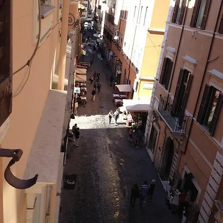 Πανσιόν Genny Piazza Di Spagna